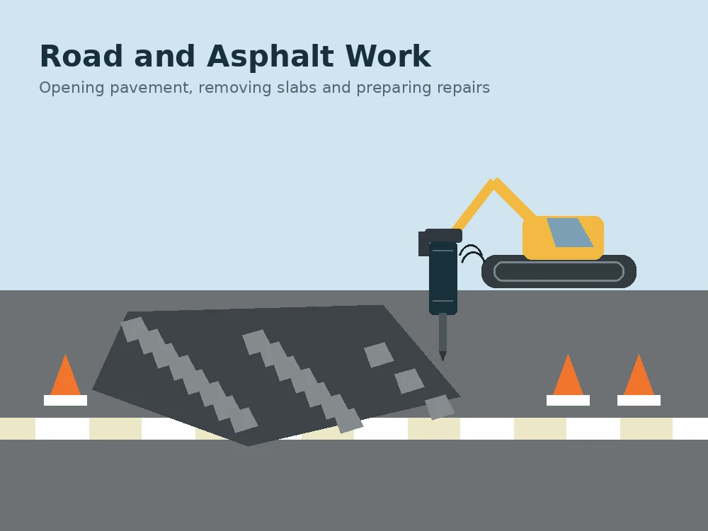 Illustration of a hydraulic breaker used for road and asphalt work